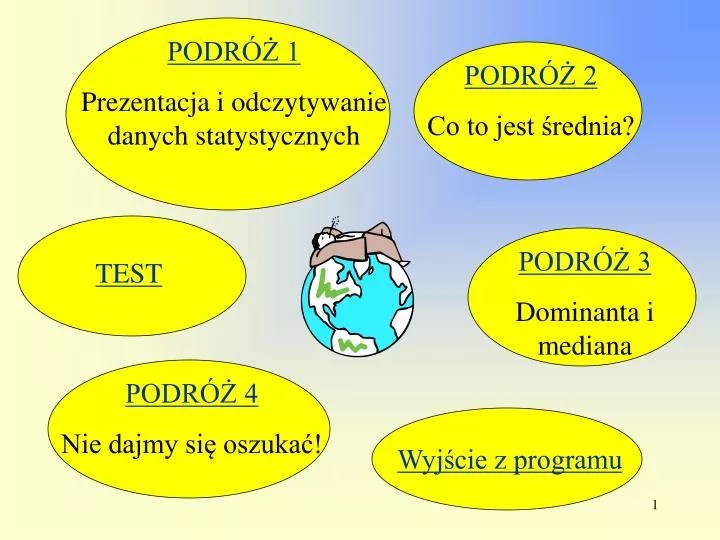 Moje hobby to gotowanie, podróże, muzyka, inne sporty,. Ppt Podroz 1 Prezentacja I Odczytywanie Danych Statystycznych Powerpoint Presentation Id 4438422
