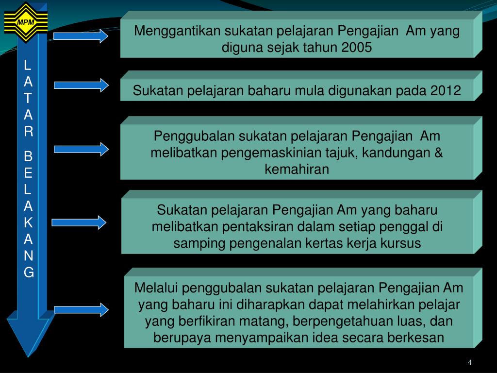 May 20, 2015 · kerja kursus pengajian perniagaan (pp) merupakan kertas ke 4 iaitu 946/4 yang wajib dijawab oleh semua calon stpm 2015 yang mengambil mata pelajaran pp. Ppt Tajuk Sukatan Pelajaran Stpm Baharu Pengajian Am Pengenalan Powerpoint Presentation Id 4579388