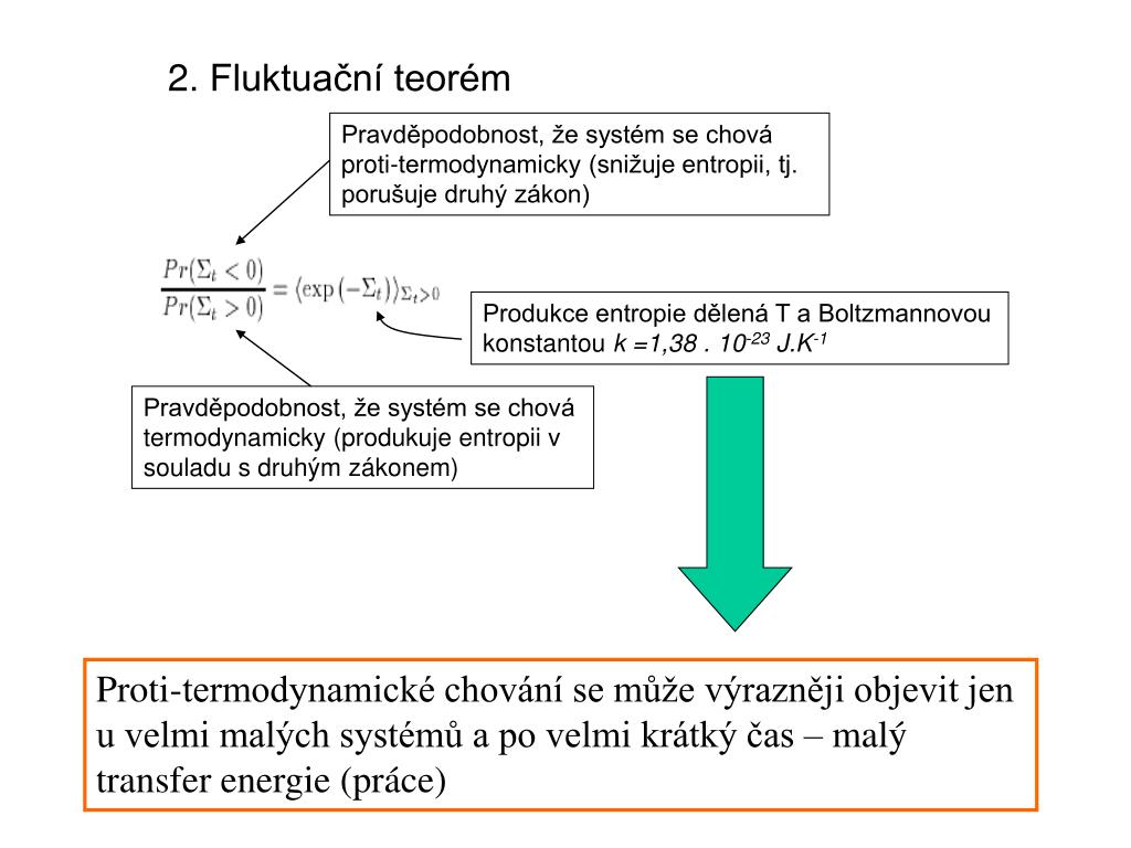 Ppt Fyzika A Statistika Powerpoint Presentation Free Download Id 4953346