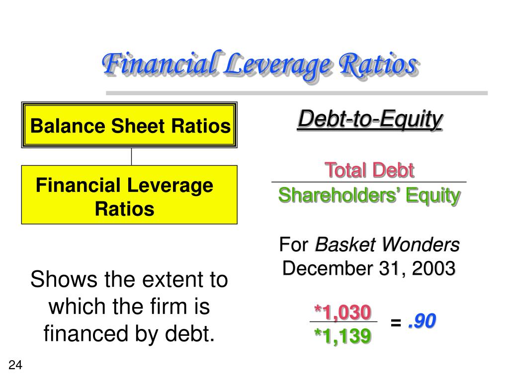 The higher the ratio, the more debt a company uses in its capital . PPT - Financial Statement Analysis Dr. Rana Singh
