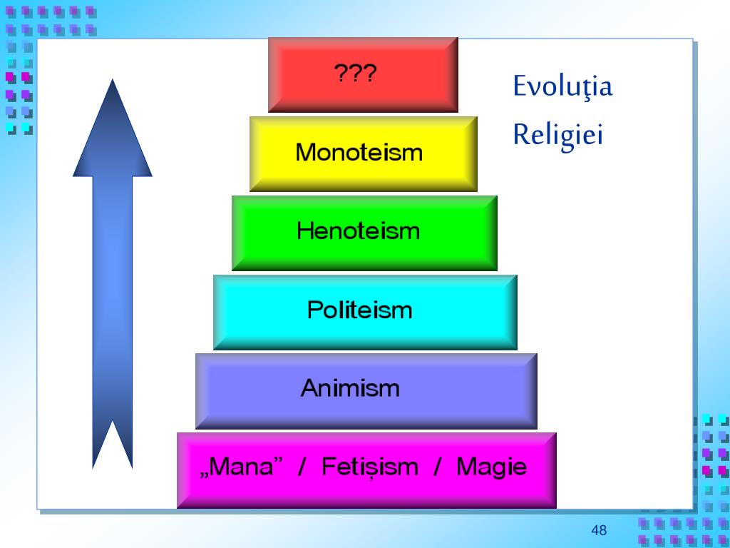 Ppt Curs De Istoria Religiei Powerpoint Presentation Free Download Id 5327340
