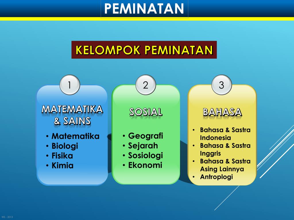 Program semester geografi kelas xi. PPT - STRUKTUR KURIKULUM PowerPoint Presentation, free