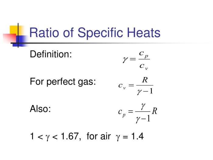 Specific heats postulate Standard Air Has a Specific Heat Value Of