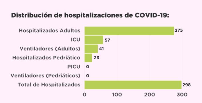hospit3