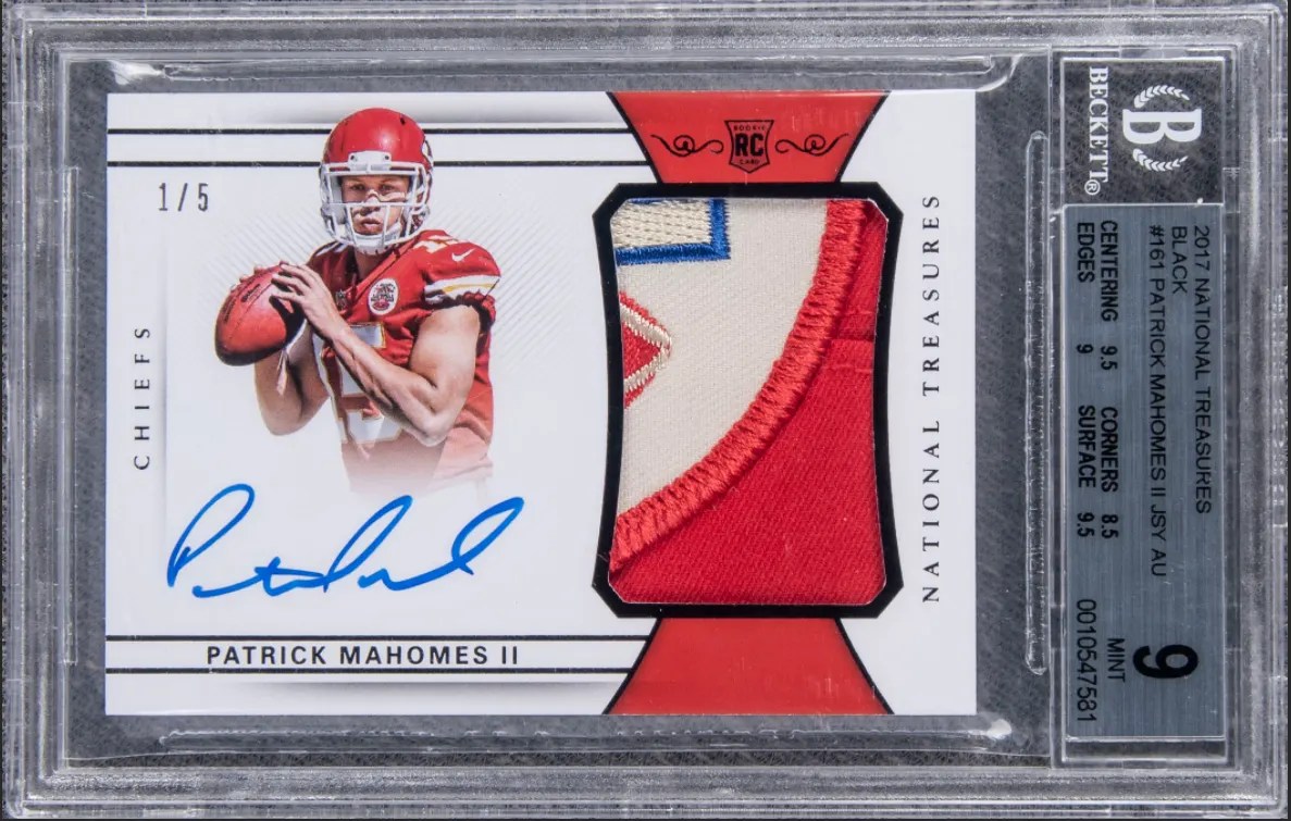 Aug 01, 2021 · mahomes' 2017 national treasures nfl shield autographed rookie card just sold for $4.3 million, according to online auction house pwcc, which brokered the deal. Kansas City Chiefs Quarterback Patrick Mahomes Rookie Card Sets a Record | Barron's