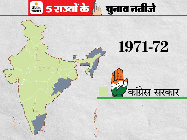 Check out the lok sabha election results with constituency details along with electoral map only on times of india. Bjp Ruled States In India Map 2021 Theindiannews24