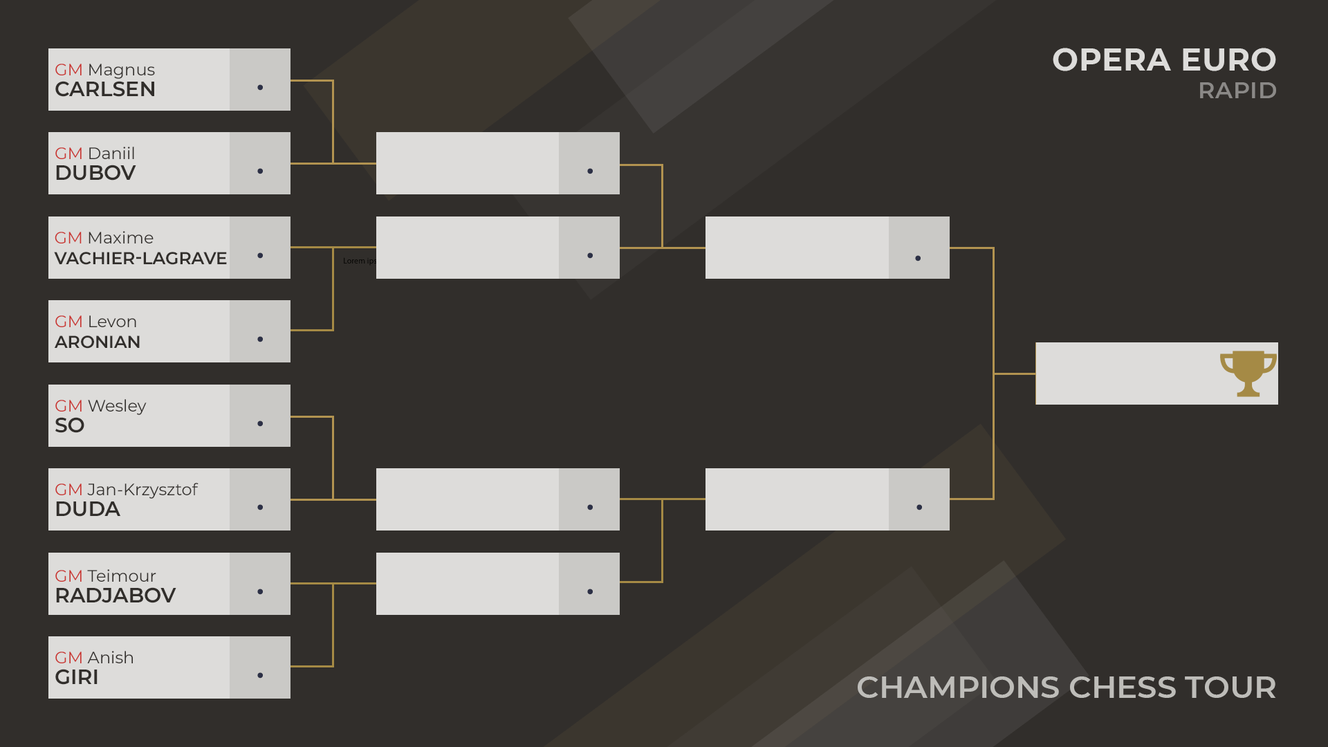 Rampage klavye modelleri, klavye fiyatları ve birçok marka klavyeler uygun fiyatlar çeşitli taksit seçenekleri ile vatan bilgisayar'da. Opera Euro Rapid Dubov Edges Out Nakamura On Tiebreak Chess Com