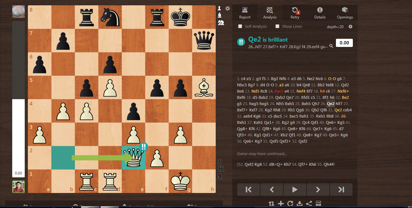 Enjoy this timeless classic by using your best chess strategy to beat the computer. Brilliant Moves In New Game Analysis Report Chess Forums Chess Com