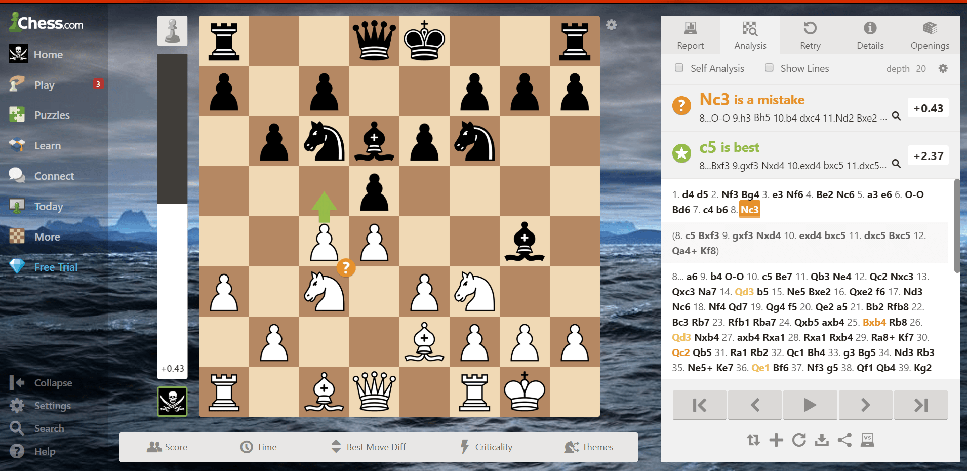 Free online chess analysis board. Chess Com Computer Analysis Report Is Very Unreliable Chess Forums Chess Com