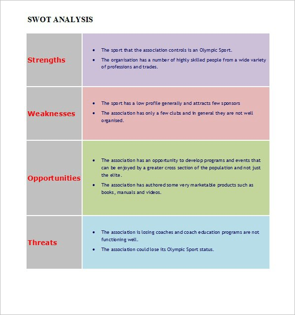 A swot analysis is a framework for evaluating the strengths, weaknesses, opportunities, and threats to your hotel business. 57+ SWOT Analysis Templates Free Word, PDF, Excel, PPT Examples