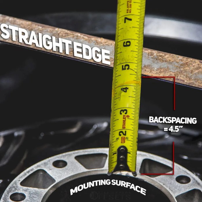 Wheel Backspacing Chart Wheel Backspacing Chart