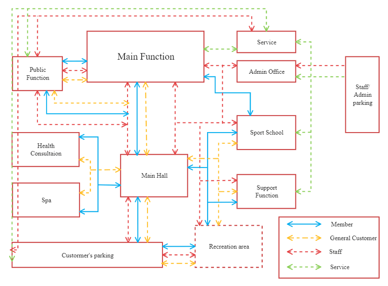 Schematic Diagram Computer Mouse schematic-diagram-computer-mouse