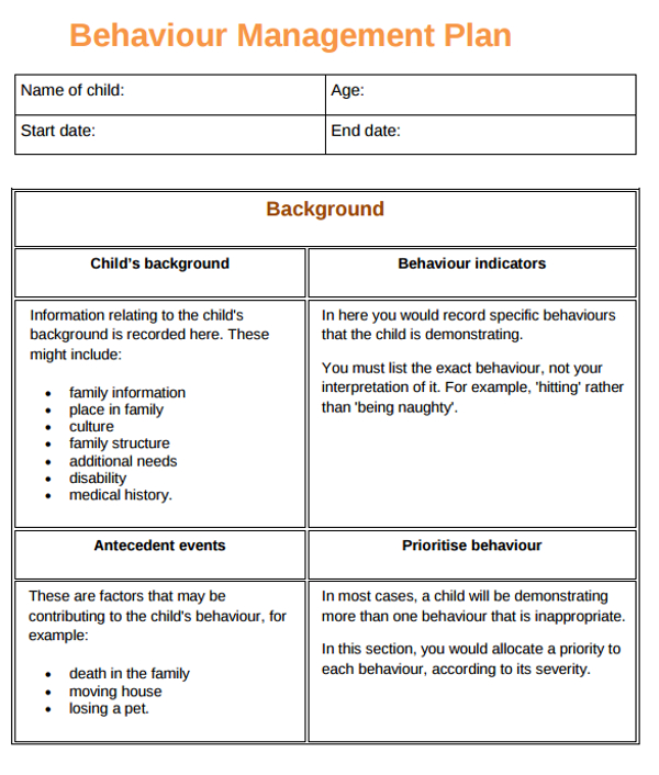 You know you need insurance, but how much? 10 Behaviour Management Plan Examples Pdf Examples