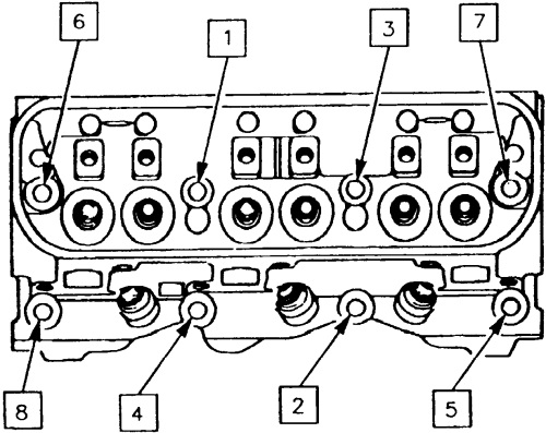 Chevy 3800 engine diagram wiring diagram data. 3800sc Swap Complete Parts List Pennock S Fiero Forum
