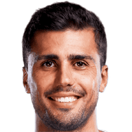 22.06.1996 · rodri, 25, aus spanien manchester city, seit 2019 defensives mittelfeld marktwert: Rodri - FotMob