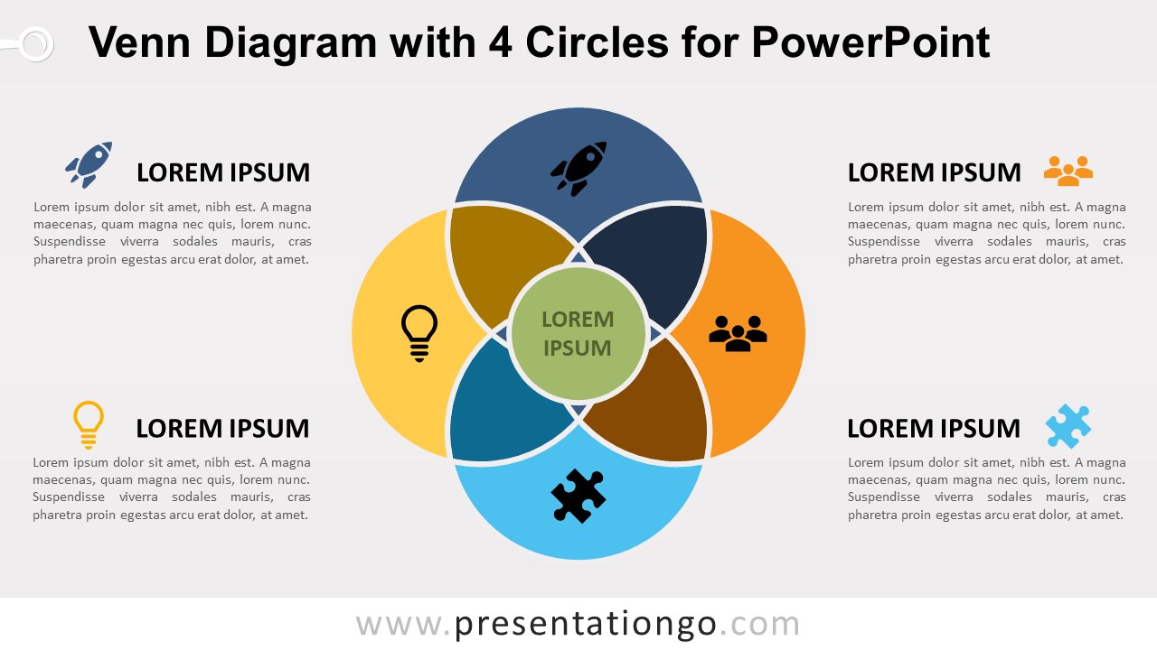 When you have multiple sets of data to represent, you can create a three circle, four circle or even five circle venn diagram. Venn Diagram With 4 Circles For Powerpoint Presentationgo