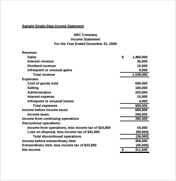 Unlike the balance sheet, the income statement calculates net income or loss over a range of time. Free 6 Simple Income Statements In Pdf Word