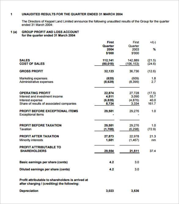 These projections normally include a balance sheet, income statement, and cash flow statement or statement of changes in financial position and normally have a . FREE 9+ Sample ProForma Income Statement Templates in PDF