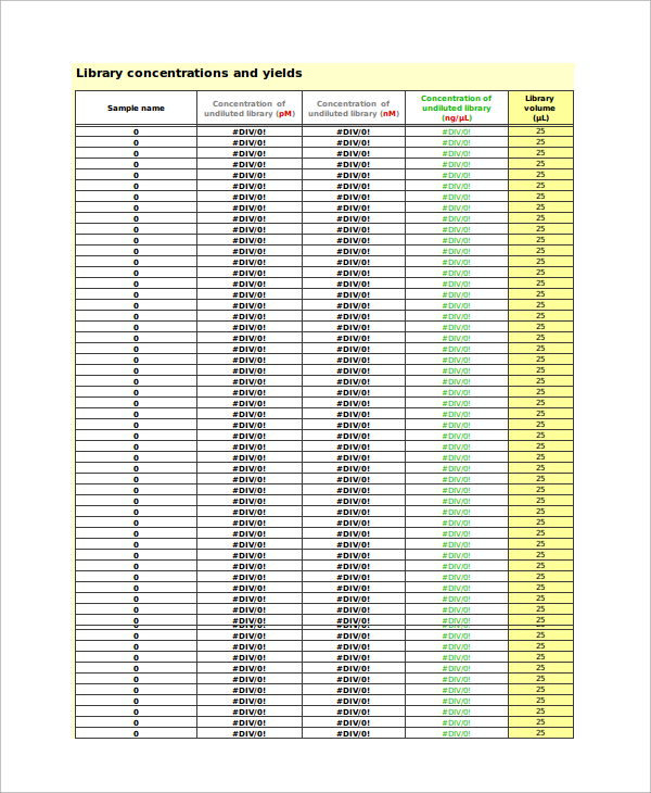 Oneplus has announced changes to the way it handles the collection of customer data, but some users still have questions. Free 10 Sample Data Analysis Templates In Excel