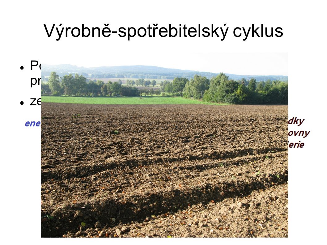 Potraviny Nejsou Odpad Mgr Jiri Jakl Predseda Zvonecnik O S Odpady A Obaly Stav A Praxe Legislativa Po Roce 2014 Seminar Psp Ppt Stahnout