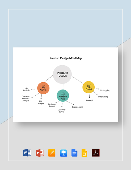 Special thanks to alec markarian. 14 Design Mindmap Google Docs Templates Free Downloads Template Net