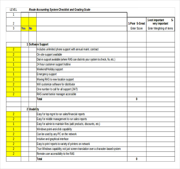 An accurate inventory is crucial to your business. Warehouse Inventory Template 15 Free Excel Word Pdf Documents Download Free Premium Templates