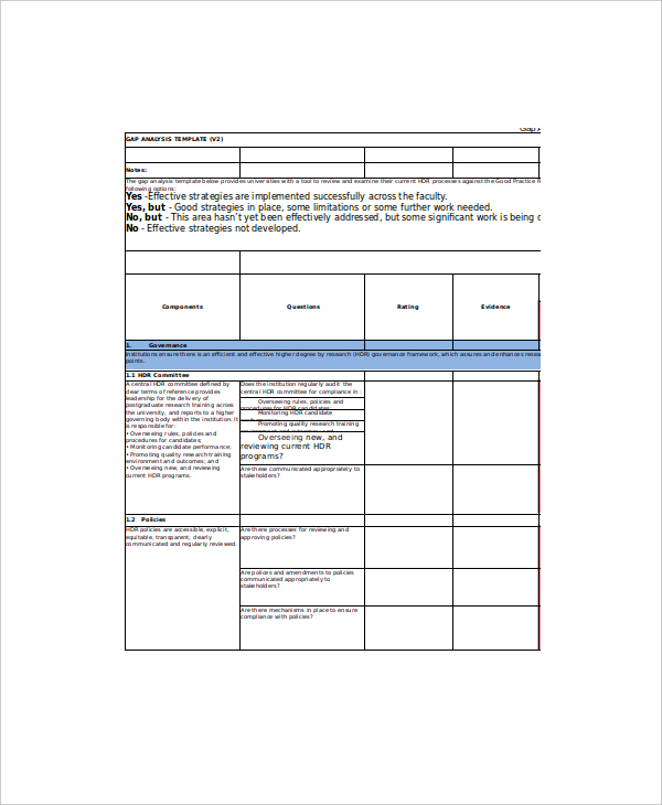 Onze business unit piping houdt van snelheid en kwaliteit. 5+ Product Gap Analysis Templates - Free Sample, Example