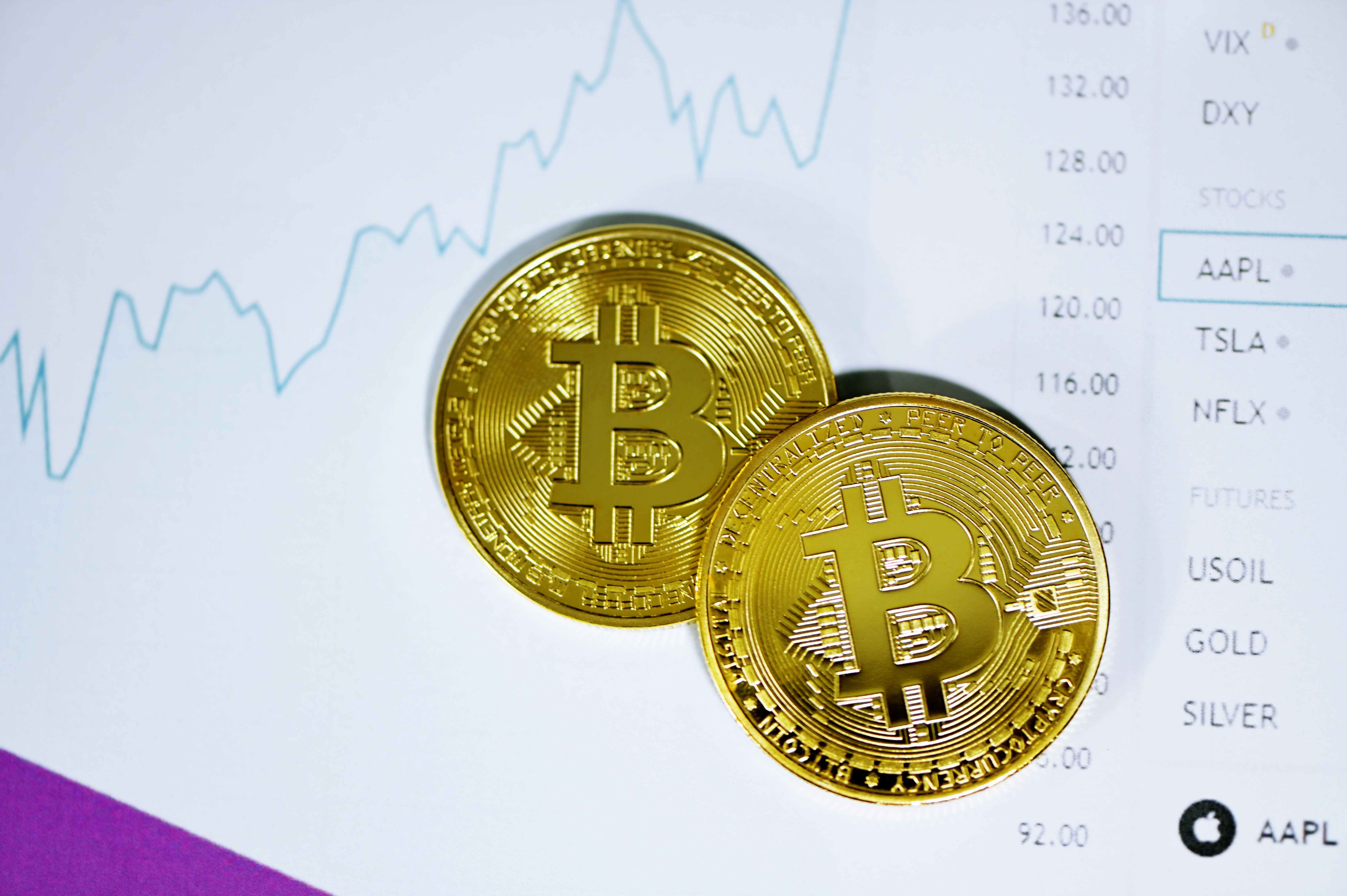 Bitcoin rebota a más de USD .000 tras el informe de inflación de EE. UU. en mayo. ¿Recuperación o trampa?
