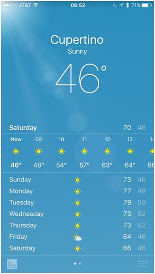 26/07/2021 · on an iphone 12 pro screen, the ios 14 weather app shows you the hourly forecast, then takes you to 7 days in view. Weather App Is Not Refreshing Any Data On Ios 14 Solved Dr Fone