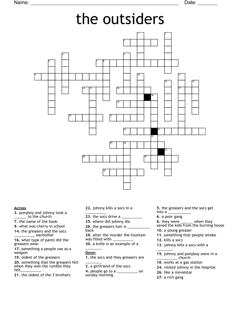 List 1 asset bawling clammy heaved madras perspiration reckless smarting stocky sympathetic 1. Outsiders Slang Crossword Wordmint