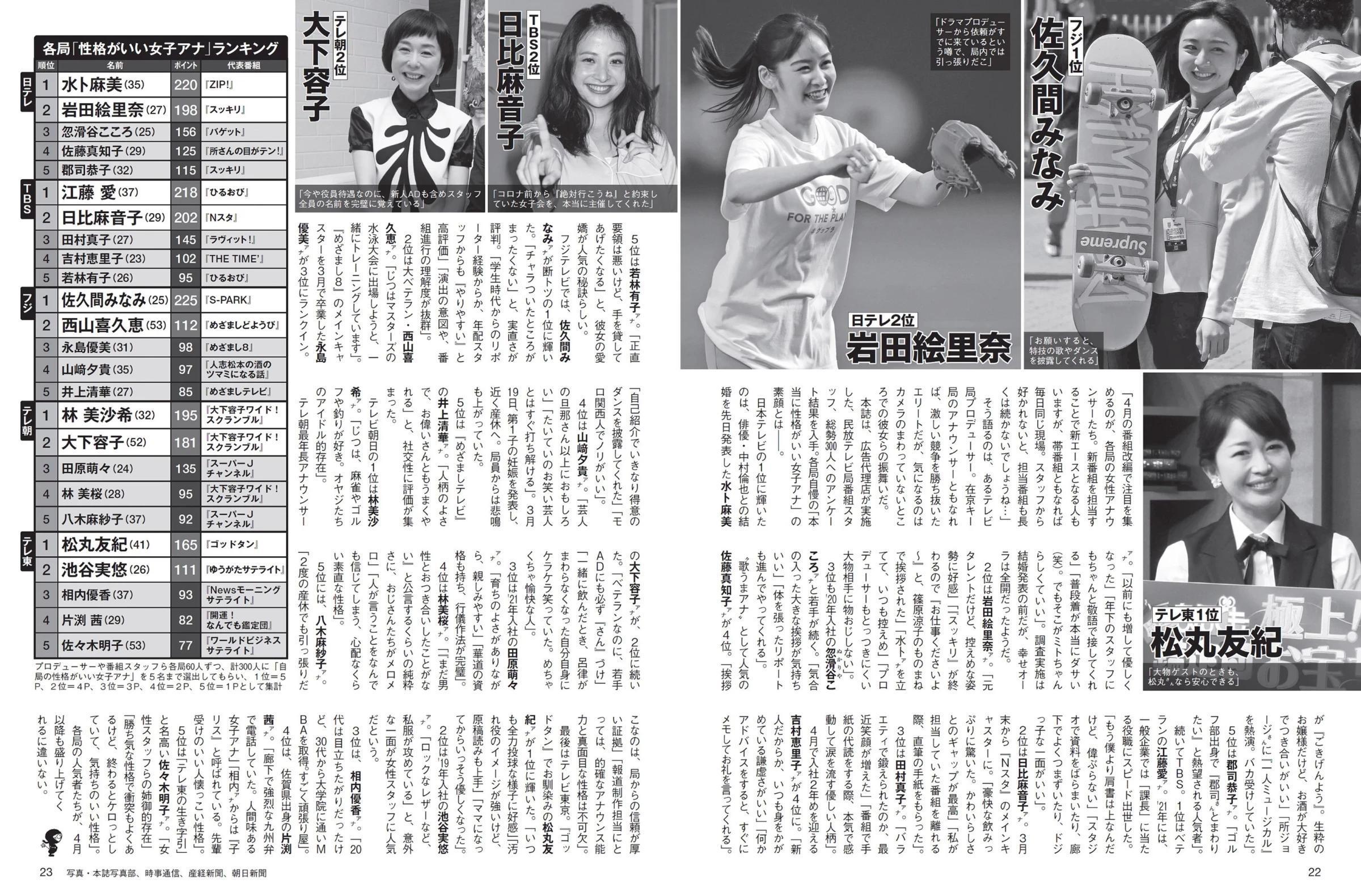 神木麗[Photobook] Rei Kamiki - Beautiful weather 美麗日和 (234P)(35)