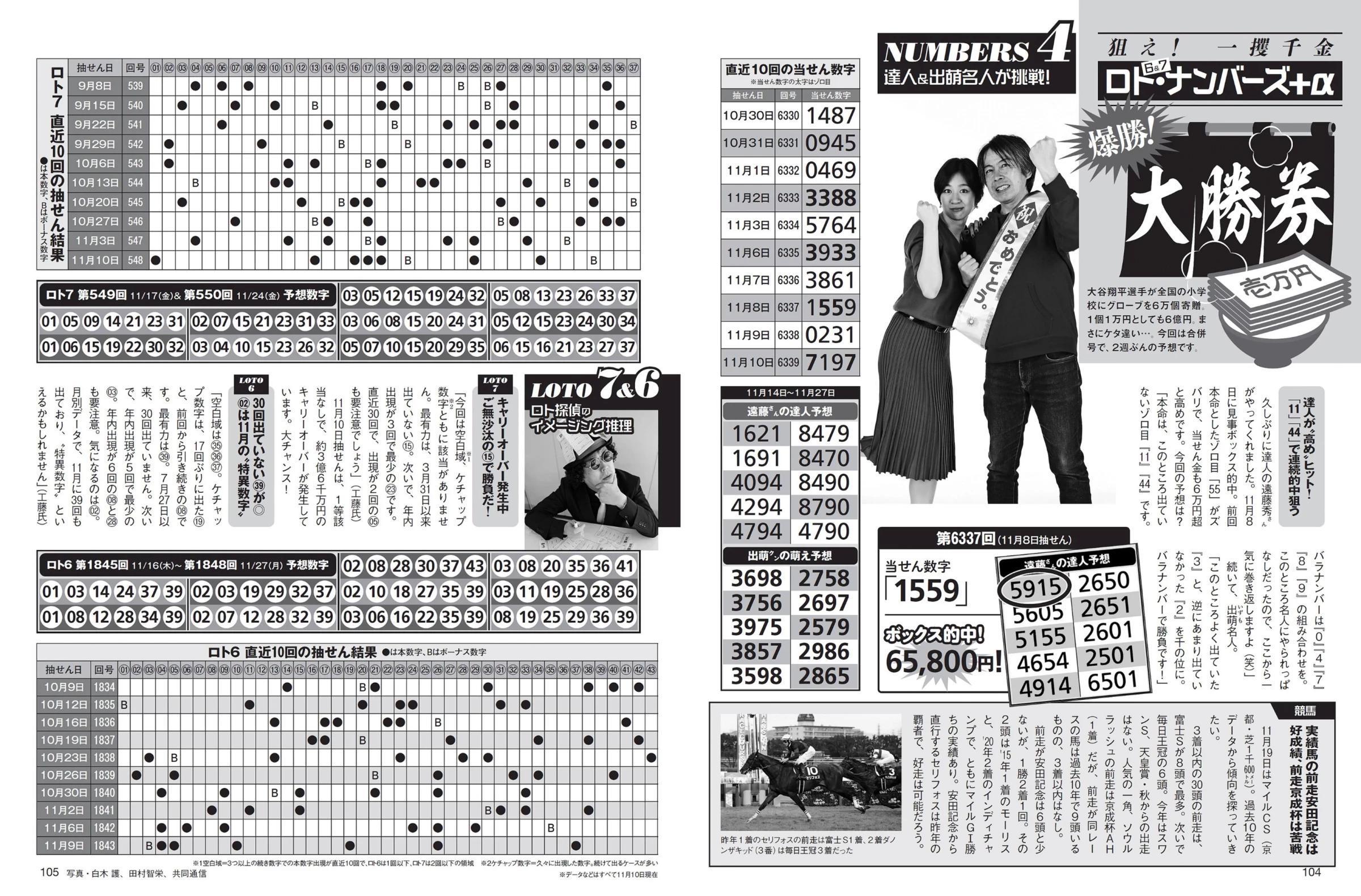 佐佐木心音(佐々木心音)FRIDAYデジタル寫真集 伝説の裸身 (200P)(121)