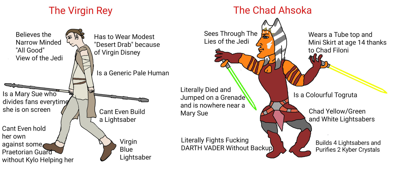 Dbs memes, db memes, dbz memes, dblegends memes, dragonballlegends memes, . Chad - Meme by Ammar-Memes :) Memedroid