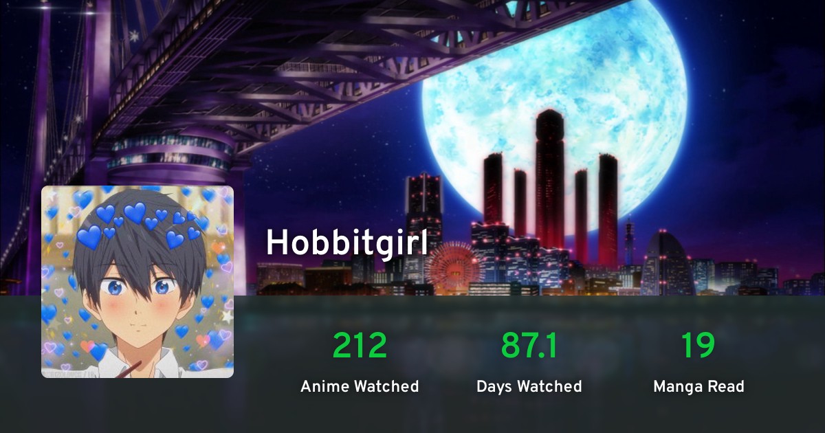 An intense battle rages on at the . Hobbitgirl's anime list Â· AniList