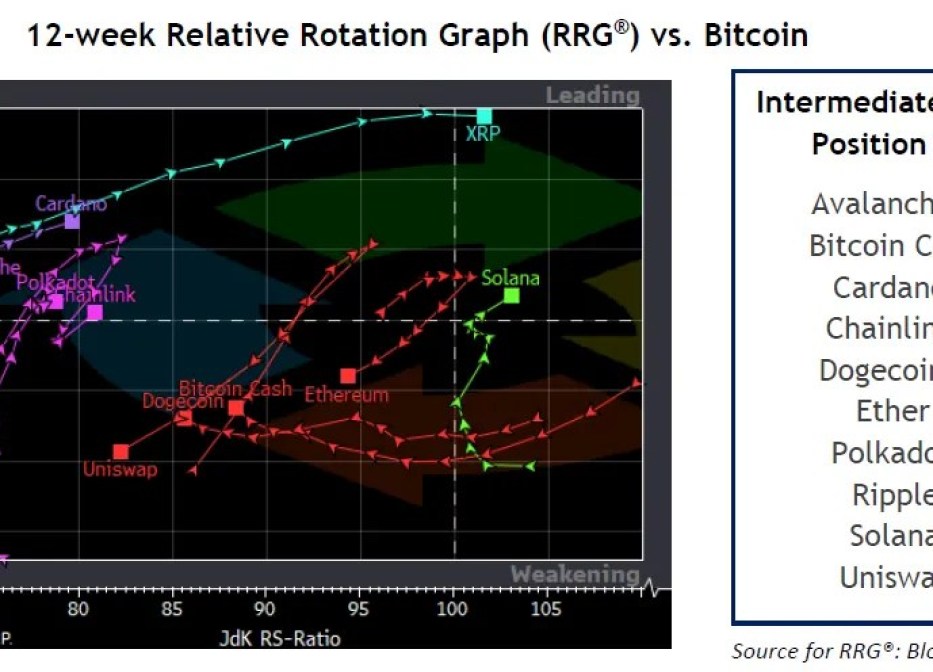 Le prix du Bitcoin devrait connaître un mois de septembre difficile, selon les analystes Le prix du Bitcoin devrait connaître un mois de septembre difficile, selon les analystes