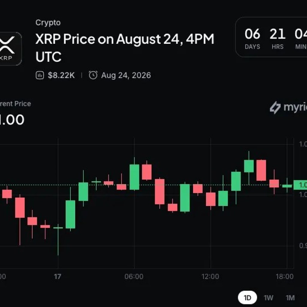 XRP Worth Holds to Close to Two-12 months Streak, However Charts Flash a Warning Signal – Decrypt XRP Worth Holds to Close to Two-12 months Streak, However Charts Flash a Warning Signal – Decrypt