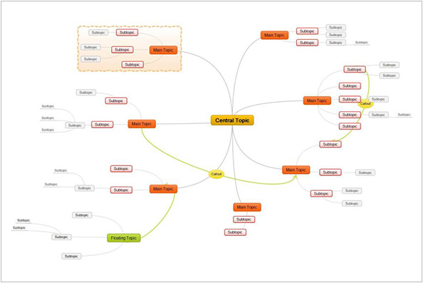《軟體》MindMaple心智圖繪製工具下載@腦力激盪Mind Map、創意思考 《軟體》MindMaple心智圖繪製工具下載@腦力激盪Mind Map、創意思考