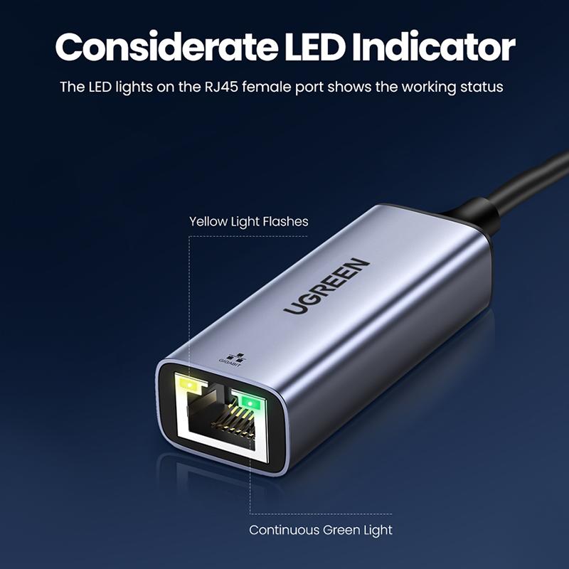 In 1920 roads were becoming more crowded and more dangerous, so detroit police officer william potts co. Buy Ugreen Usb C Ethernet Usb C To Rj45 Lan Adapter For Macbook Pro Samsung Galaxy S20 S10 Note 10 Type C Network Card Usb Ethernet At Affordable Prices Free Shipping Real Reviews With