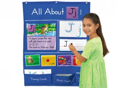 Alphabet charts are simply a page that contains all of the uppercase and lowercase letters of the alphabet with a corresponding keyword picture. All About Letters Pocket Chart At Lakeshore Learning