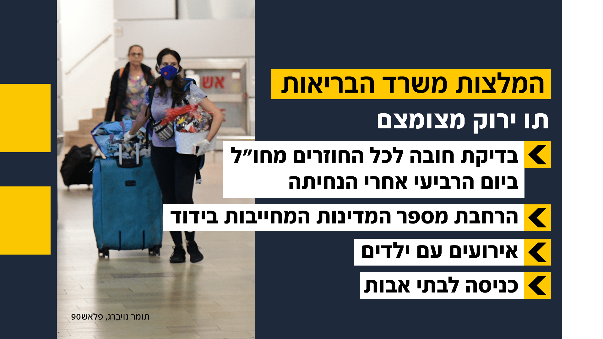 הוועדה לסיווג מדינות במשרד הבריאות המליצה לממשלה להכריז גם על נורבגיה, אירלנד, שבדיה ופינלנד כמדינות אדומות • יציאה למדינות אלו תותר באישור . N12 ××©×¨× ×××¨××××ª ×××××¥ ××××§× ××× ×× ×©×©× ××× × ×××¨× 4 ××××