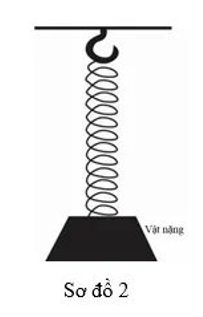 A black and white image of a springDescription automatically generated
