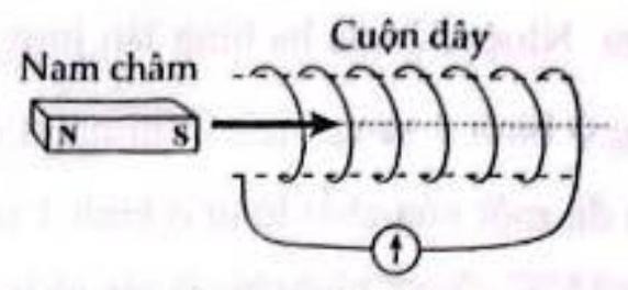 A diagram of a diagramDescription automatically generated