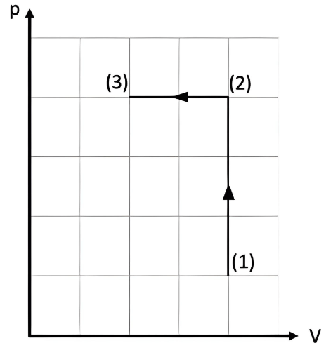 A graph of a line graphAI-generated content may be incorrect.