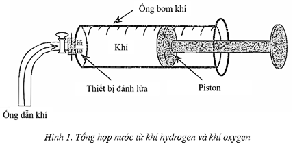 Diagram of a cylinder with text and wordsDescription automatically generated