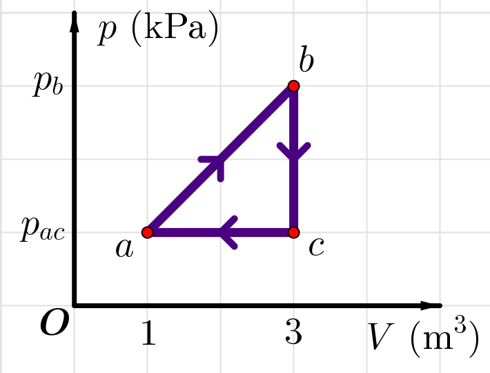A diagram of a triangle with red dots and blue lines - James