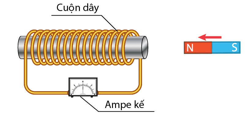 Ảnh có chứa thiết kếNội dung do AI tạo ra có thể không chính xác.