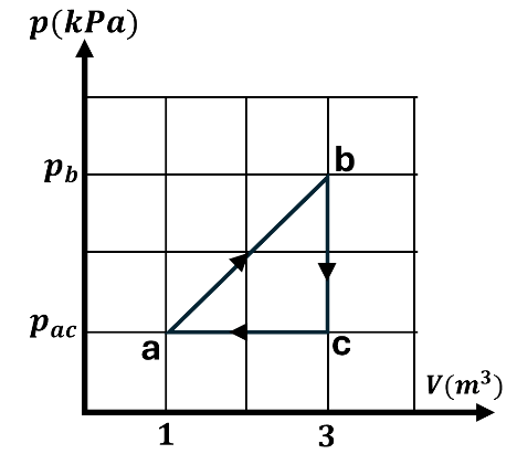 A diagram of a graphAI-generated content may be incorrect.