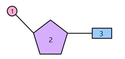 A purple hexagon with black lines and a black arrowDescription automatically generated