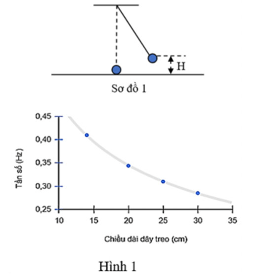 A graph of a graph of a graph of a graph of a graph of a graph of a graph of a graph of a graph of a graph of a graph of a graph of a graph ofDescription automatically generated