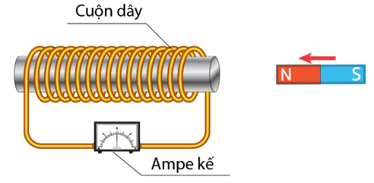 A diagram of a deviceAI-generated content may be incorrect.